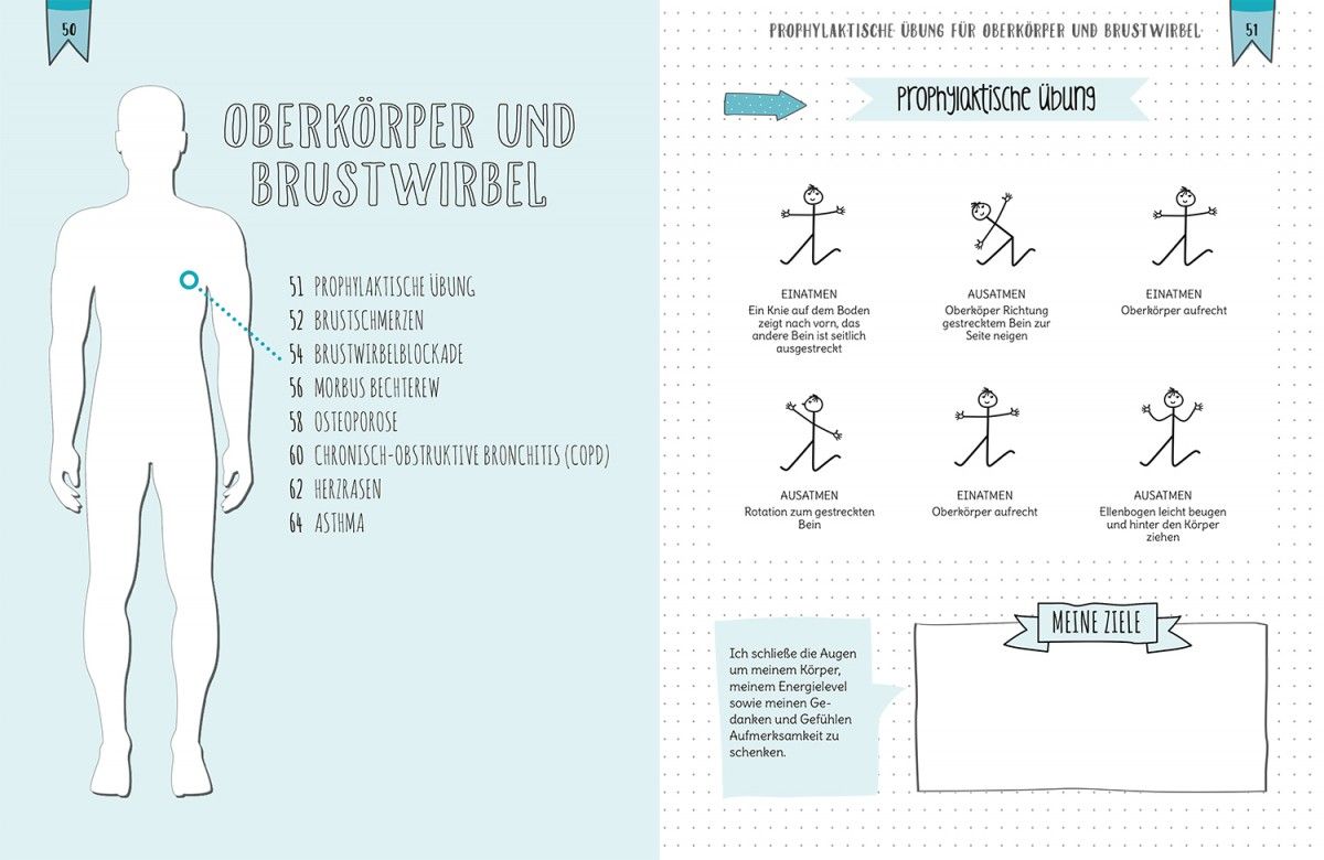 Brustwirbelblockade Thoracic spine