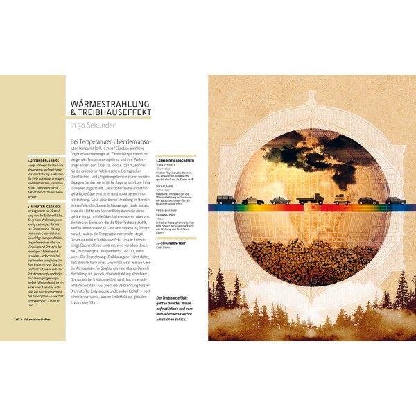 Das Wissen der Welt in 30 Sekunden - Librero IBP