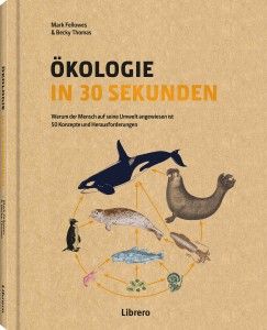 Ökologie in 30 Sekunden