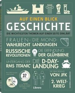 Geschichte - auf einen Blick