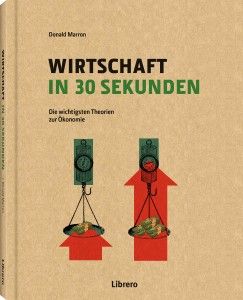Wirtschaft in 30 Sekunden
