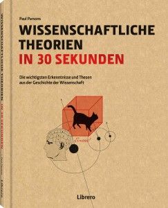 Wissenschaftliche Theorien in 30 Sekunden